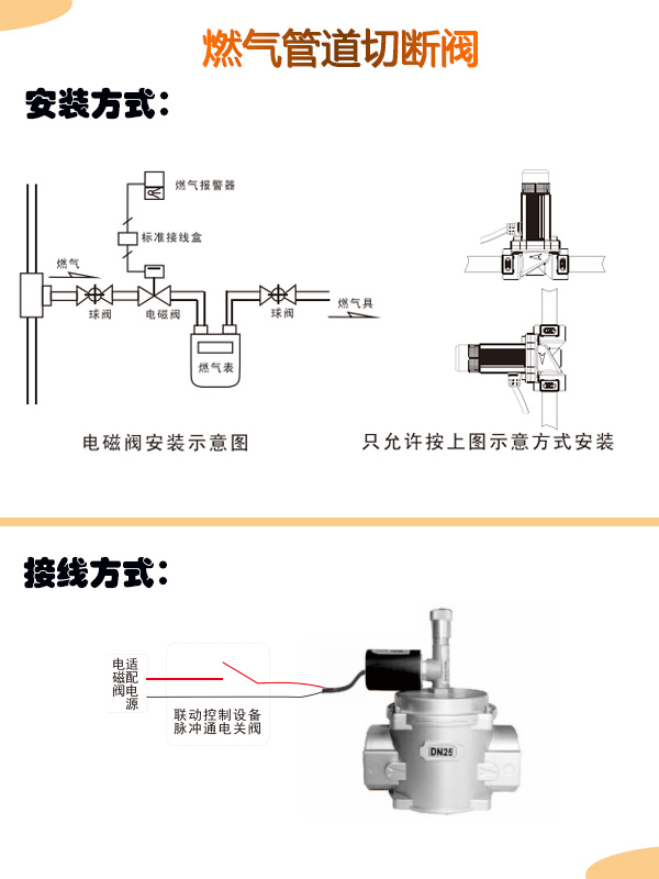 燃气管道切断阀安装方法