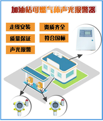 加油站气体探测报警器